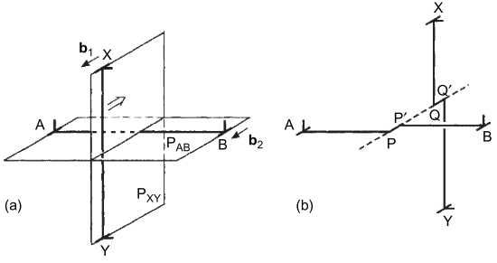 2026消操实操设备操作技巧